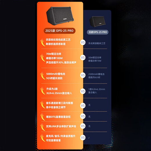 TAKSTAR OPS-25PRO acoustic guitar speaker outdoor audio karaoke dedicated live broadcast and internal recording full set of Bluetooth portable playing and singing road show professional outdoor entertainment singing orange standard version free microphone + SF Express