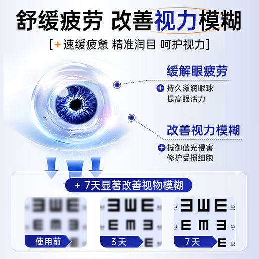 Japanische Lutein-Augentropfen von Honan Pharmaceutical. Nicht-Augentropfen. Lindern Müdigkeit, trockene Augen, Adstringenz der Augen, verschwommenes Sehen und übermäßigen Juckreiz in den Augen