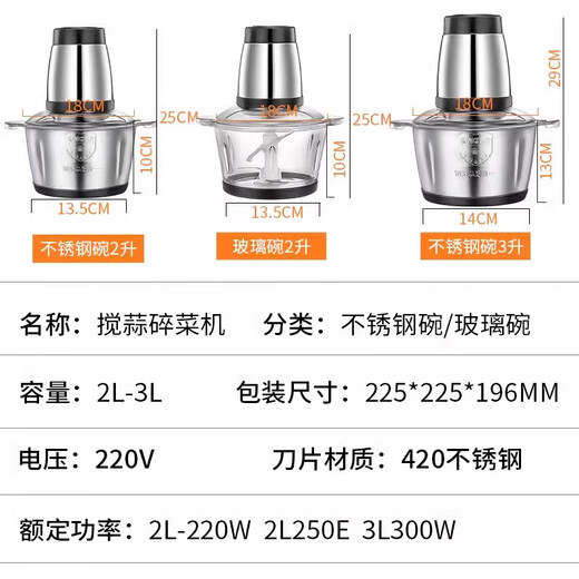 Shijanu minced garlic artifact, electric garlic mincer, electric commercial garlic mincer, garlic mincer, household small garlic mincer, 2 liter plastic model + 1 cutter head, fast and slow dual gears