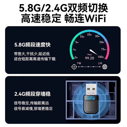 USB wireless network card desktop dedicated wifi receiver Gigabit driver-free 5G dual-band notebook unlimited network card WIFI5-650M strong signal-5.8G dual-band