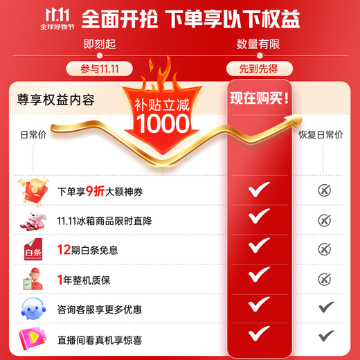 Siemens (SIEMENS) 497-liter unbounded cross star ultra-thin micro flat-mounted cross-door refrigerator home appliances national subsidies double-door multi-door embedded variable temperature fresh storage first-level energy efficiency KC505680EC