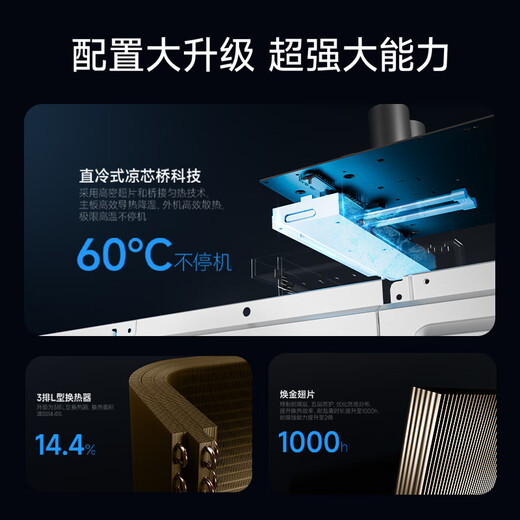 Haier central air-conditioning one-to-four and one-to-three multi-split for living room, one price, all-inclusive, full DC variable frequency first-class energy efficiency embedded whole-house air conditioner Yunshu Pro+ 4 hp, first-class energy efficiency one-to-two, one bedroom and one living room 60