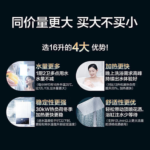 Vanward WH1 PRO National subsidy 15% 16-liter gas water heater natural gas water gas dual-adjustable constant temperature household energy-saving gas-saving anti-freeze trade-in