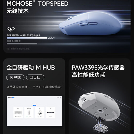 MCHOSEG3 V2 wireless mouse gaming computer office charging three-mode Bluetooth wired 3395 G3 V2 blue