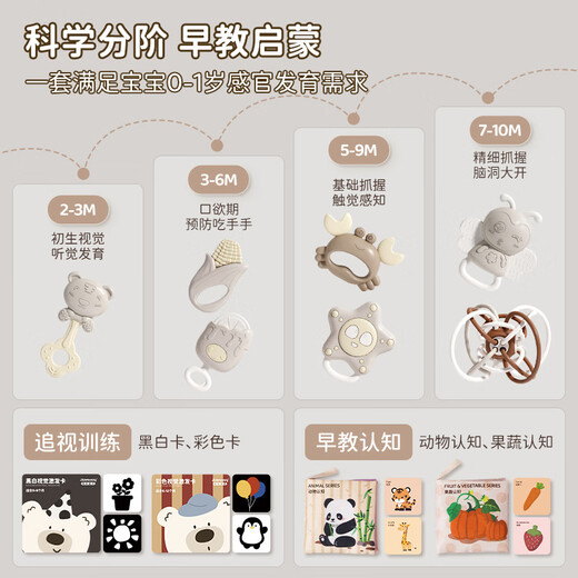 Xunlu Xunlu newborn toddler meeting gift baby toys 0-6 months high-end chewable hand rattle teether gift box set gift selection 15-piece baby soothing rattle set-portable gift box