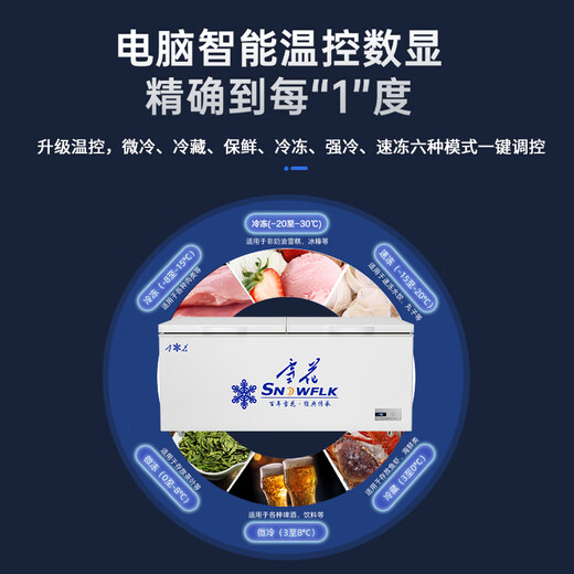 雪花冰柜商用家用冷柜卧式大容量全冷冻柜展示柜一级节能省电 668双温丨一级节能丨减霜80%