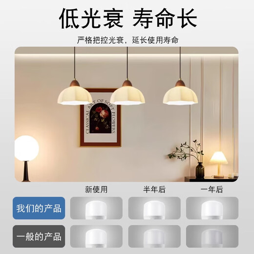 Biuyum led bulb factory warehouse high power energy saving bulb high brightness three proof bulb 50w E27 screw white light 6000k