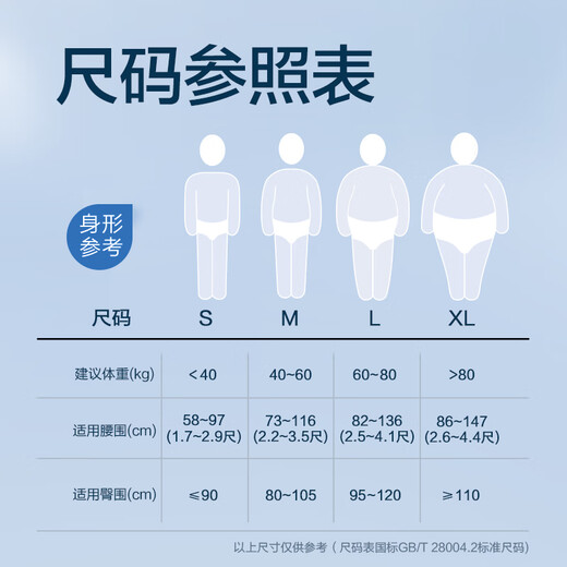 Reliable (COCO) Absorbent 2.0 Adult Diapers XL80 Pieces (Hip 110cm) Core Upgraded Large Size Elderly Diapers