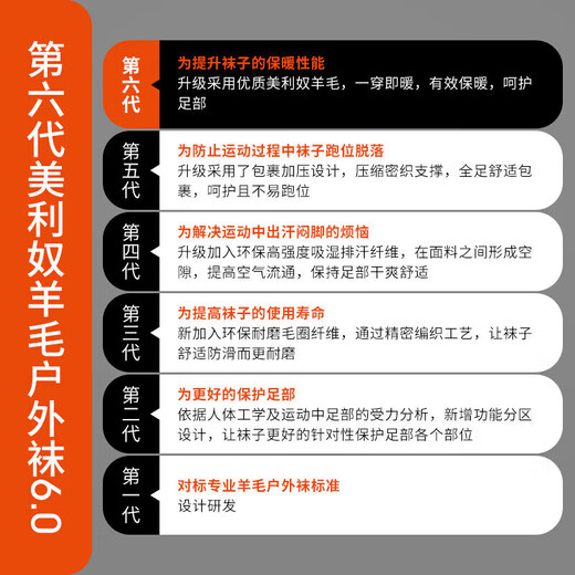 TFO merino wool socks, outdoor sports socks, breathable sweat-absorbent hiking socks 2202462, men's dark gray