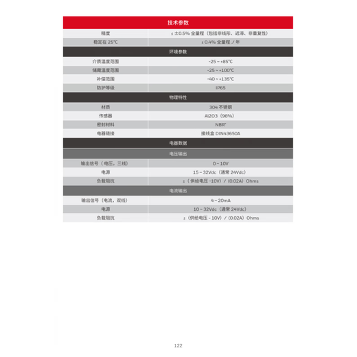 Honeywell P7620C0010A 0016A 0012A 0018A 0025A Micro Pressure Differential Sensor 0027B P7620C0010A_0-1bar_4-20ma
