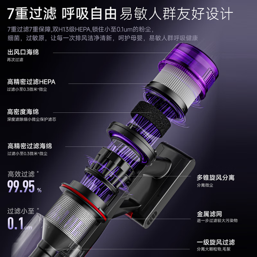 Puppy wireless handheld vacuum cleaner household large suction power high power suction and mopping all-in-one long battery life green light dust display V-shaped comb anti-tangle suitable for pet hair floor carpet V7