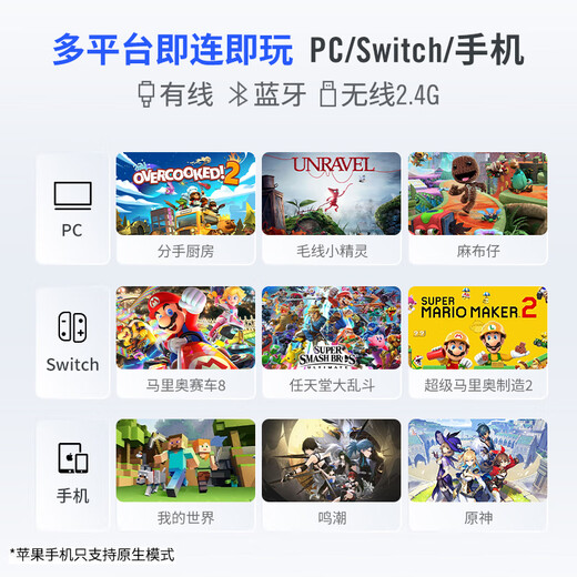 Feizhi Desert Fox Multi-template Wireless Game Controller Bluetooth Computer Switch Mobile Phone Steam Horizon NS Dual Shadow Wonderland Song of Silk M1 Gray (Receiver Included)