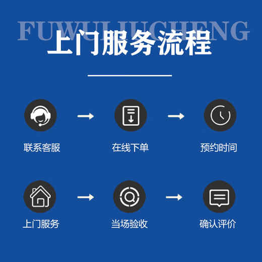 Shanghai door repair door and window installation and removal in the same city, screens, anti-theft door locks, glass modification and repair services