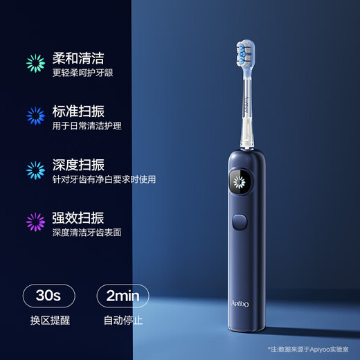 ApiYoo P9pro adult sweeping and vibrating all-in-one electric toothbrush with large screen for deep cleaning, soft bristles and gum protection. Couples give boyfriend/girlfriend birthday, holiday and New Year gifts.