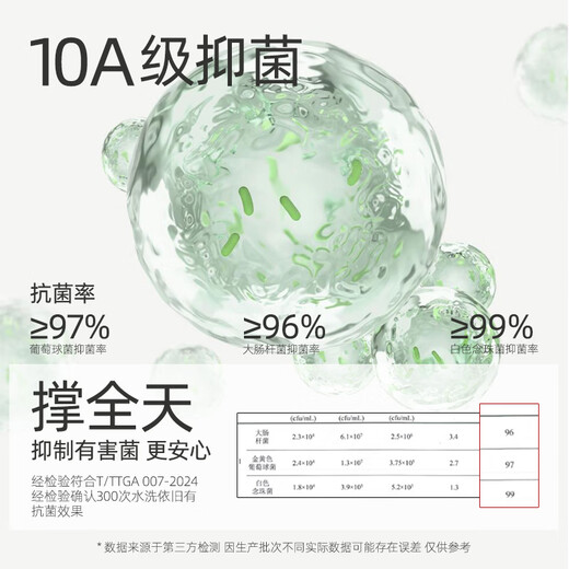 Wuduo cotton 6 pairs of baby socks spring and autumn baby socks Category A children's cotton socks breathable boneless ear-lifting tube socks