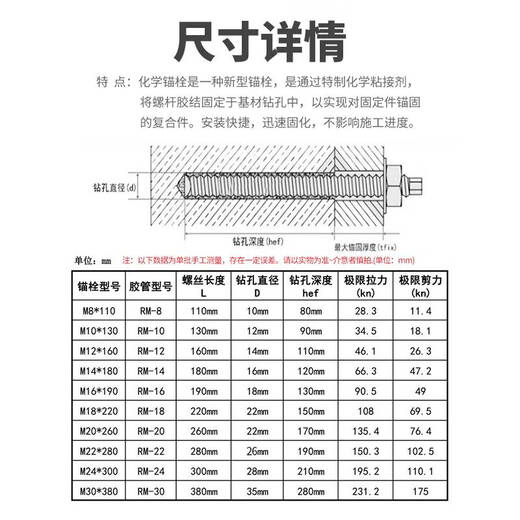 Yonghuan chemical bolt 8.8 grade chemical anchor chemical expansion screw extension 810121416182024 5.8 grade M10*130 (1 set)