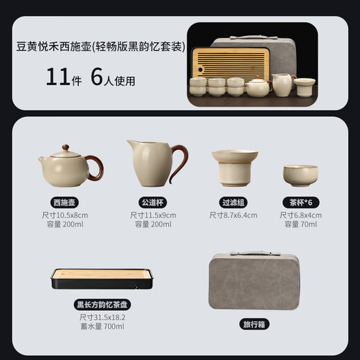 Shangyanfang Ru Kiln Travel Tea Set Portable Outdoor Camping Travel Kung Fu Tea Set Housewarming Business Gift Souvenir