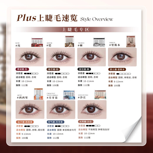 UIMO Hanikezi same style Lisbon glue-free false eyelashes segmented natural simulation transparent stem large capacity glue-free upper eyelashes spine * 1 112 clusters