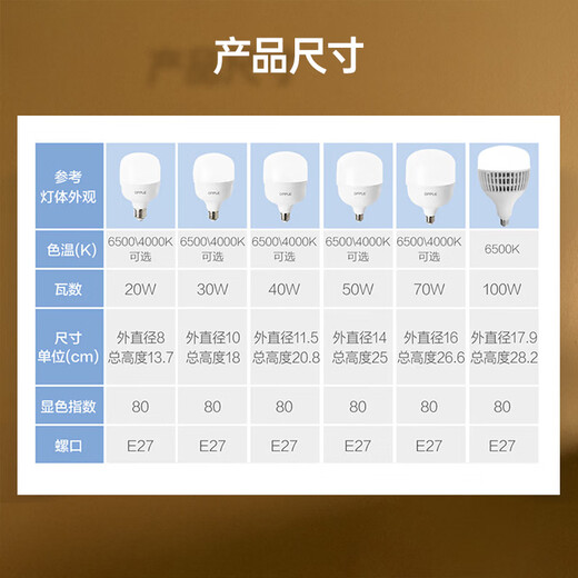 OPPLE LED bulb bulb E27 screw commercial high-power factory industrial and mining lamp chandelier 6500K incandescent lamp 40W white light floor lamp