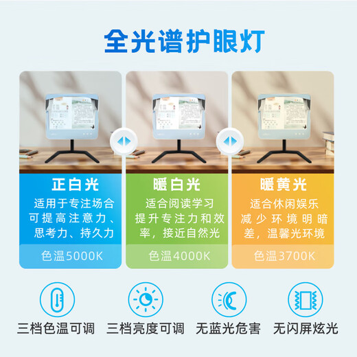 吉光读写台拉远镜离焦DOT远像屏全光谱儿童近视防控雾视镜读写平台 远像护眼读写台(全功能板套装)