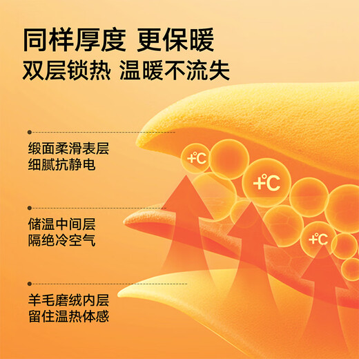 Songshan Cotton Shop Xiao Nuan Sheep thermal underwear set for men and women, autumn clothes and long pants for autumn and winter to keep out the cold 7A antibacterial and antistatic wool-containing