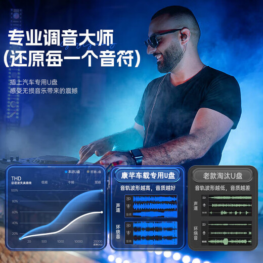 Newman genuine authorized car USB disk music old songs 7080 classic nostalgic songs for car lossless high-quality MP3 package four 64/G professional tuning 3500 songs + 99 MVs upgraded version 64GB official standard