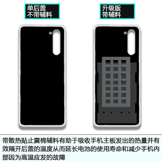 Original suitable for oppo Reno3 back cover glass case reno3pro mobile phone back case battery cover rear screen replacement RENO3 sunrise impression back cover tempered glass back cover/high quality/fitting