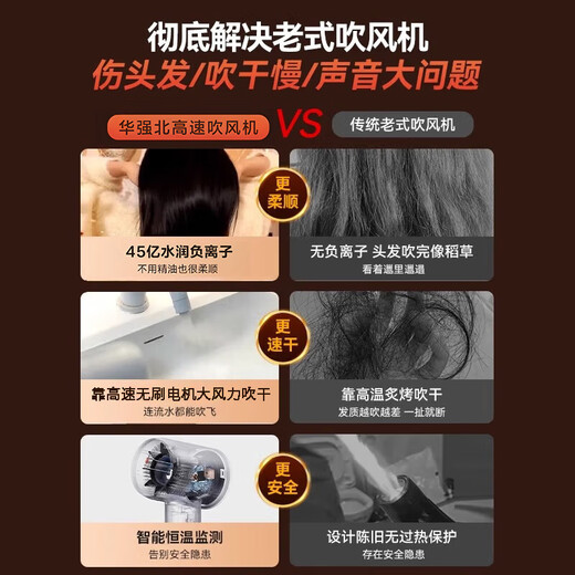 National 3C certification丨4.5 billion negative ions for hair care High-speed leafless hair dryer household negative ions silent high-power non-damaging constant temperature quick-drying hair dryer Huaqiangbei Official top-single nozzle Sakura powder丨4.5 billion hydrating negative ions for hair care 2025 new style丨top version 1 1 version 1.8 meters long gift box