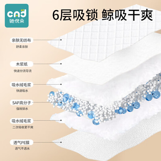 Chiniduo diaper pad, disposable newborn baby care pad, baby overnight pad, large size waterproof, small size 100 pieces (25*33cm) suitable for 0-1 months