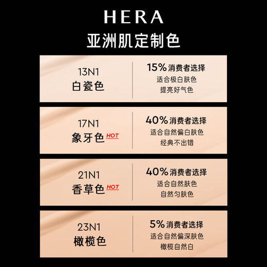 HERA Black Gold Air Cushion Long-Lasting Liquid Foundation 17N1 15g*2 with refill, natural whitening long-lasting concealer birthday gift