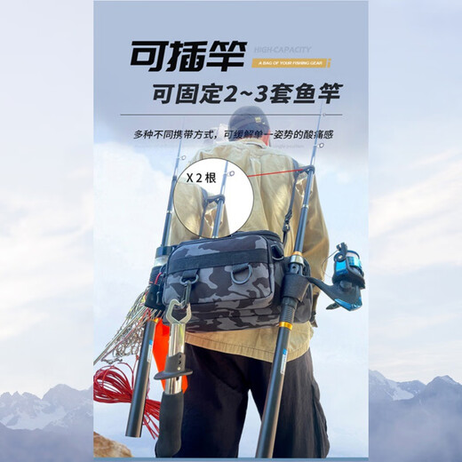 CLCEY Bait Box Special Storage Bag for Fishing Lures Waist Bag Can Be Cross-Body Shoulder Waterproof Bag Large Capacity Fishing Rod Bag Camouflage Naked Bag + 1 Medium Bait Box See Details Page No. 1 for Differences