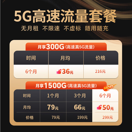 Maduge True 5G Portable WiFi6 Routeur CPE sans fil mobile Full Netcom Gigabit double bande Portable Home Internet Banking Haut débit gratuit Mobile Unicom Carte Internet de trafic à haut débit Véritable version de vitesse Internet 5G Vitesse réseau sans fil WiFi6 au niveau de la fibre