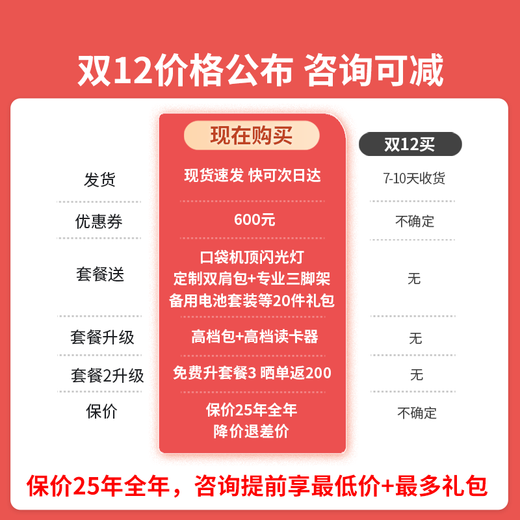 Canon r8 mirrorless camera full frame national bank genuine eos r8 professional mirrorless single camera portrait scenery sports animal travel 4k video vlog live broadcast R8 set + Fengbiao E17 battery charging set package one memory card / camera bag / card color UV, etc. (no accident insurance)
