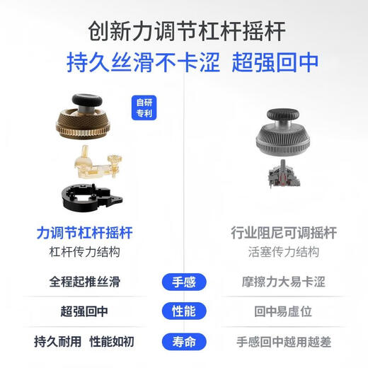 Feizhi Black Warrior 5Pro/4Pro Wireless Elite Game Controller steam computer swtich Horizon Black Myth Controller Dual Shadow Silk Song PC Delta Black Warrior 5Pro + Charging Base 2PRO