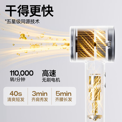 Creade high-speed hair dryer home hair drying high-power quick-drying negative ion hair care hotel hair dryer birthday gift Valentine's Day gift box K-4032 national subsidy K-4032 platinum gray + magnetic holder