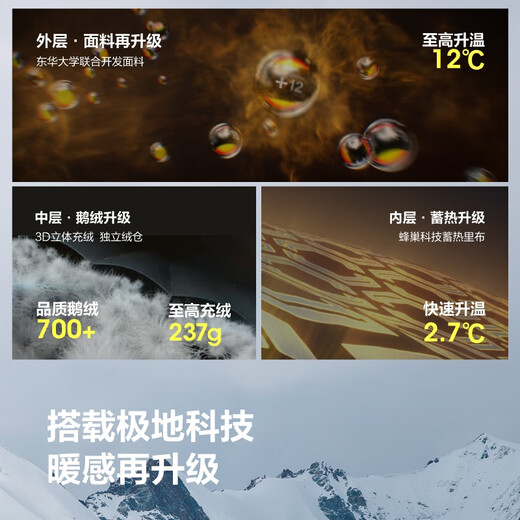 Bosideng (BOSIDENG) 25 new down jacket 90 goose down extreme cold shopping mall hot sale same style slim waist jacket B250242214J Extreme crystal white 8F18-trend recommendation Highest protection from the cold-30 card code shot large M 165/88A weight about 110-120Jin Jin equals 0.5 kg