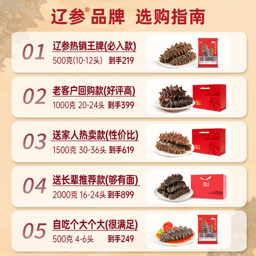Liao Ginseng Dalian Organic Frozen Sea Cucumber Gift Box 2Jin Jin equal to 0.5kg 20-24 pieces non-ready to eat OCC flagship store solids 85%