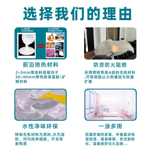 FIREBIRD Firebird Insulation Nano-Aerogel Insulation Coating Silica Anti-Condensation Water Coating AG Fireproof Insulation Material Industrial High Temperature Version_1000 Degrees 10L