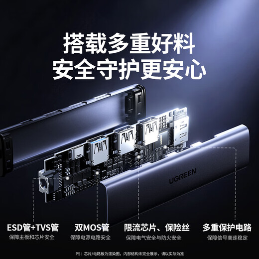 绿联Type-C扩展坞转HDMI拓展坞投屏接口转换器雷电4转接头USB适用苹果MacBook华为笔记本电脑iPad手机