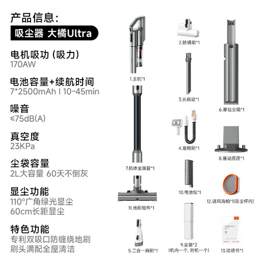 UWANT Youwang Vacuum Cleaner Daju Ultra Self-Collecting Dust Washer Antibacterial and Mite Remover Upgraded Battery Life Wide Angle Green Light Dust Display Large Suction Anti-Tangle Household Handheld Floor Sweeper and Mite Remover