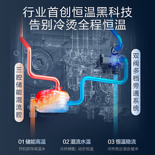 Vanward V9X Turbo One-Stage Waterfall Wash 350% Supercharged 16-liter Gas Water Heater Natural Gas 9A Super First-Class Warm Bath Constant Temperature Bubble Wash First-Class Silent