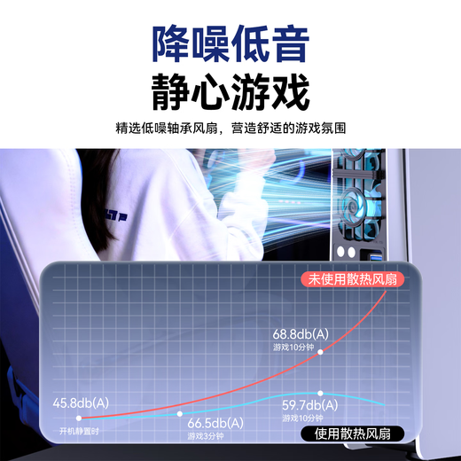 NEWDERY Sony PS5 cooling fan Slim host radiator PS5 Pro game console cooling artifact optical drive/digital version universal Sony peripheral accessories