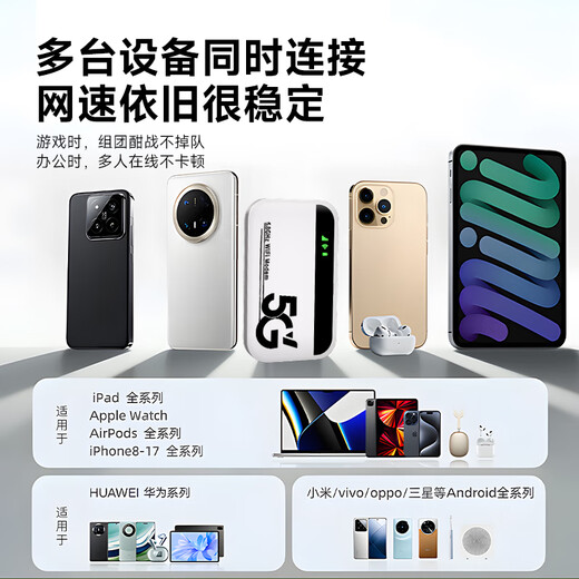 CoolMixing Móvil Portátil Red inalámbrica 5G Gigabit 3C Certificado Power Bank WiFi 6 Portátil 2025 Nuevo WiFi Tráfico ilimitado Xinjiang Tíbet Yunnan Disponible a nivel nacional Flagship Preferred 5G Full Netcom Top Edition Dual Band Multi-Core - Gratis 3000G