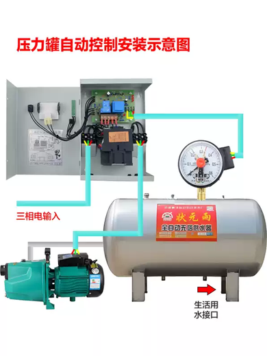 Yunfengzhi three-phase electric water pump controller pressure tank pressure vessel towerless water supply controller intelligent control box three-phase 3KW controller
