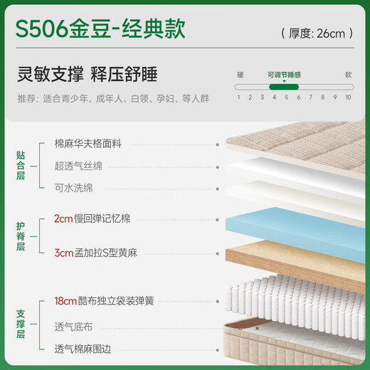 Hemp Master jute memory foam single bag spring can be fully disassembled, the same offline mattress, Golden Bean 1.8*2 meters, moderate to firm