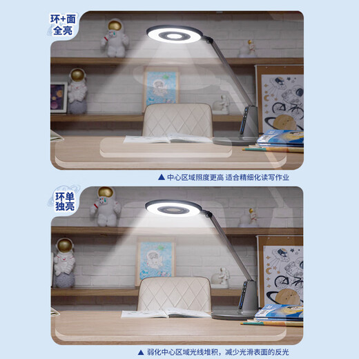 Philips Home Full Spectrum Eye Protection Table Lamp for Children and Students Reading and Learning without Blue Light Bedroom Anti-Myopia Xuantan Pro Seating Sensor | Intelligent Adjustment | Xuantan Pro