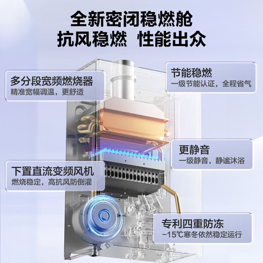 Vanward has a 15% national subsidy for Ansuiwash V6D16 gas water heater, 16 liters of natural gas bottom-mounted fan, dual-cycle constant temperature, energy-saving and silent, double-level trade-in, 16L bottom-mounted fan with strong wind resistance - hot-selling model