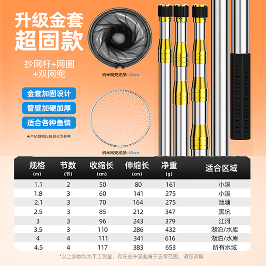 New stainless steel fishing net telescopic pole fishing net folding net head anti-hanging thick super hard large object fishing gear ultra thick super solid super hard fishing net large and small eye double net 3m