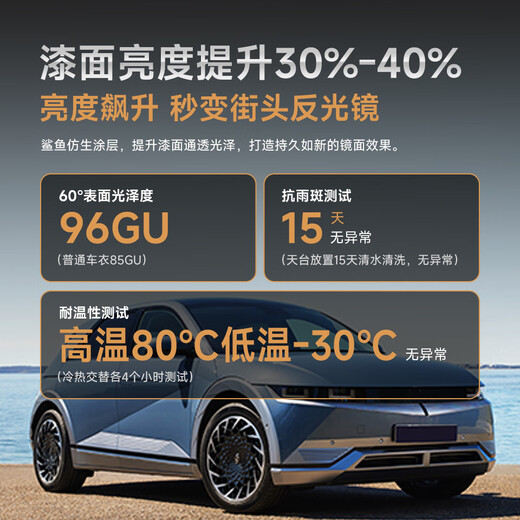 Panshi invisible car clothing film TPU transparent film car anti-scratch PS05 paint protection film 7.5mil package construction Audi Tesla su7 ask the world GAC Aian UT car clothing