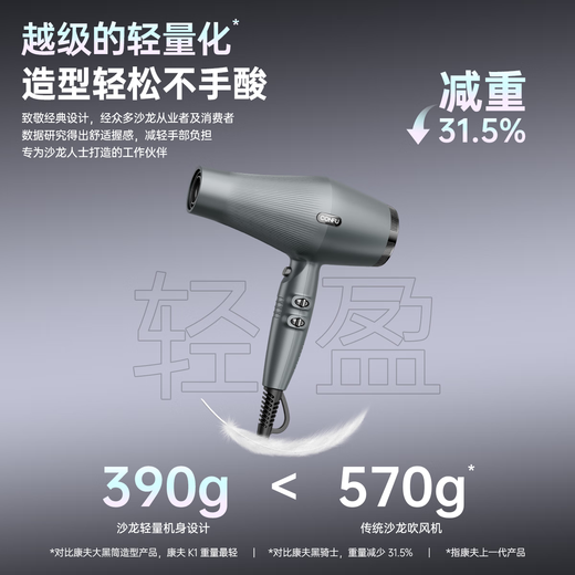 CONFU high-speed hair dryer high-power hair salon and barber shop special professional high-wind household plasma constant temperature hair dryer holiday gift K1 gray
